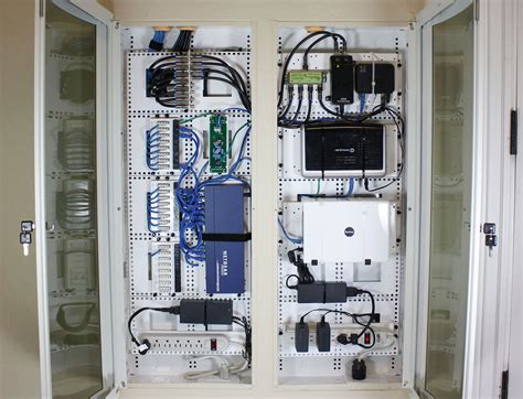 residential network panel design